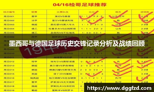 墨西哥与德国足球历史交锋记录分析及战绩回顾