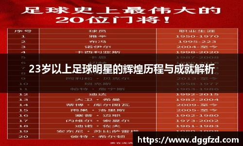 23岁以上足球明星的辉煌历程与成就解析